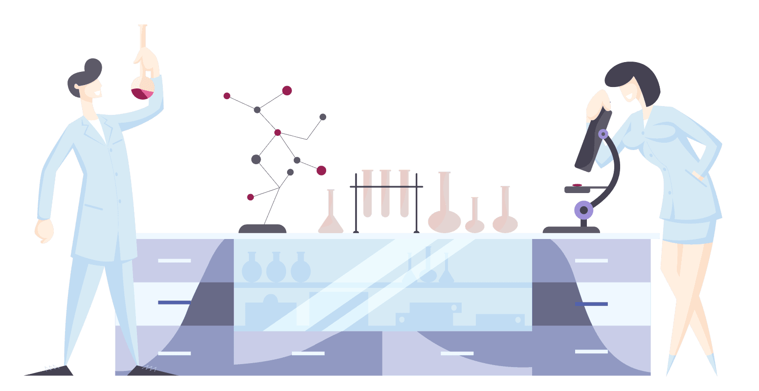 Formula Development & Testing